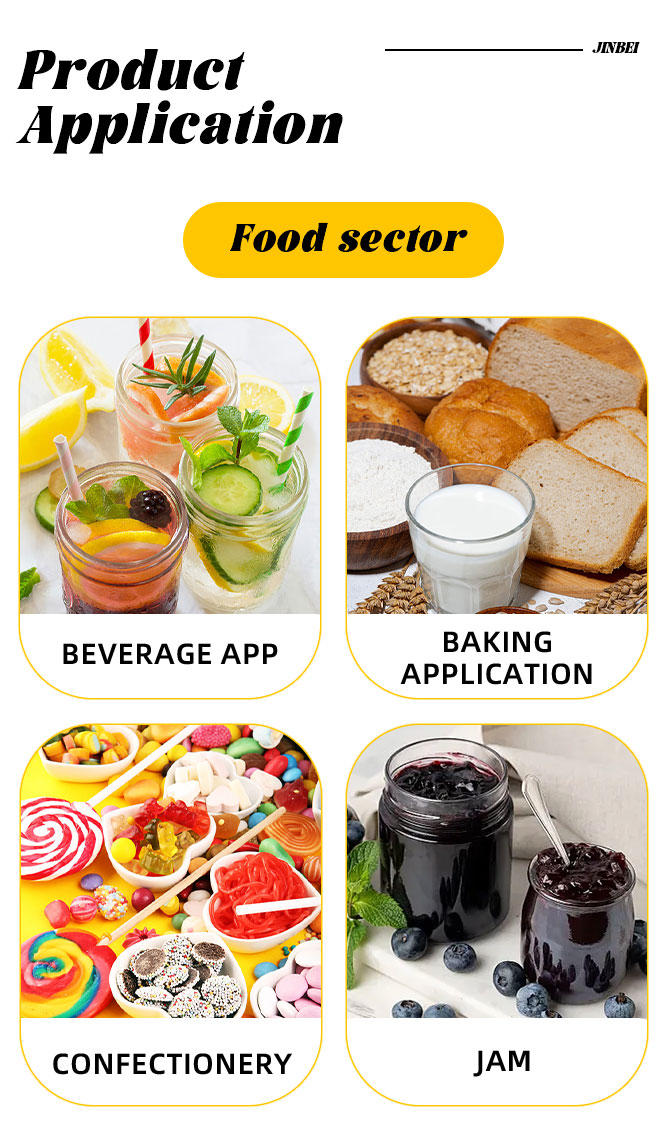 High Fructose Corn Syrup
